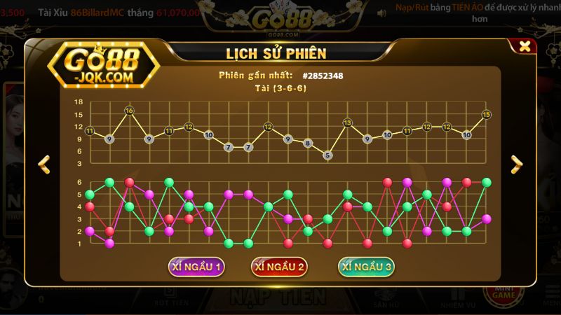 Cách tham gia chơi và mẹo chơi tài xỉu Go88 tăng tỷ lệ chiến thắng